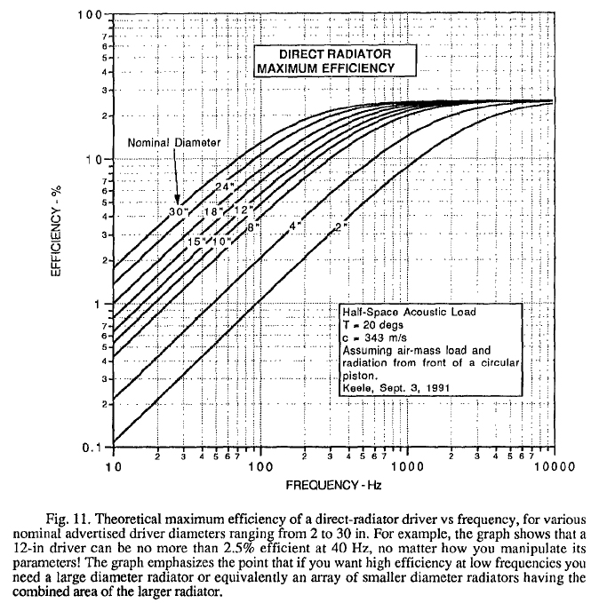 Max_eff_graph.jpg