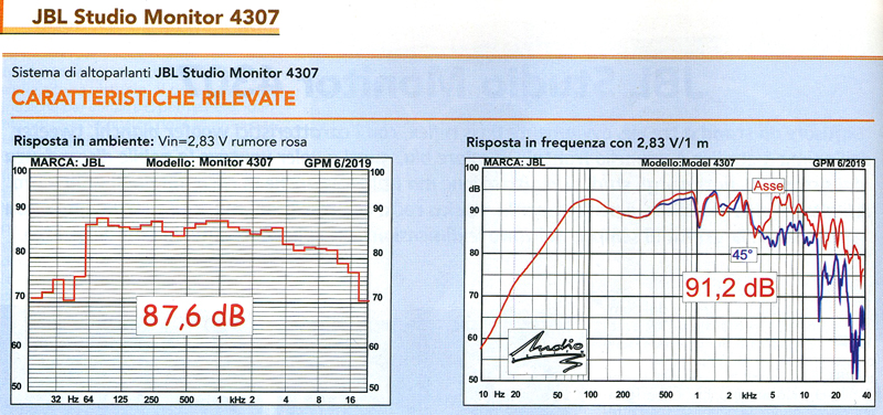 JBL-4307-RISP.jpg