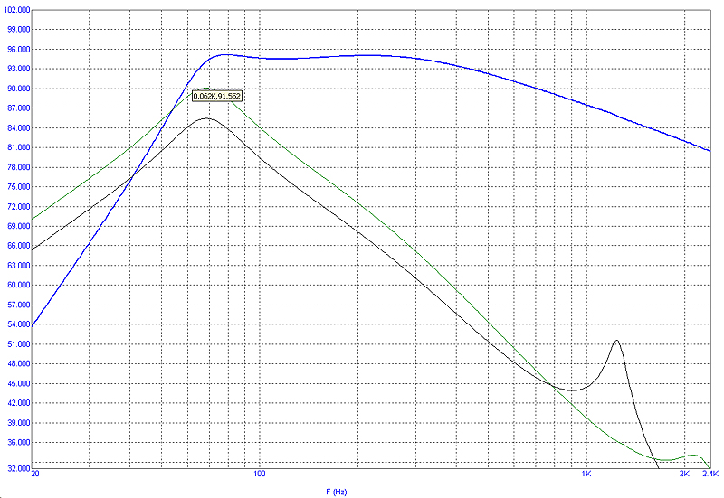 Unis-MMini_SIM-FC_cond diff.jpg