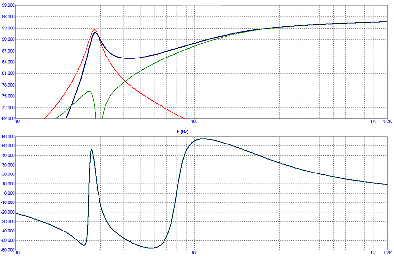 ANE_SIM_5origPH.jpg