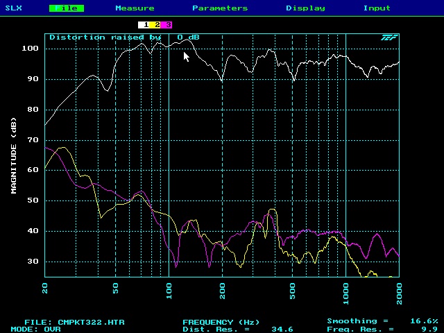 IndLine_dist4W3m2J.jpg