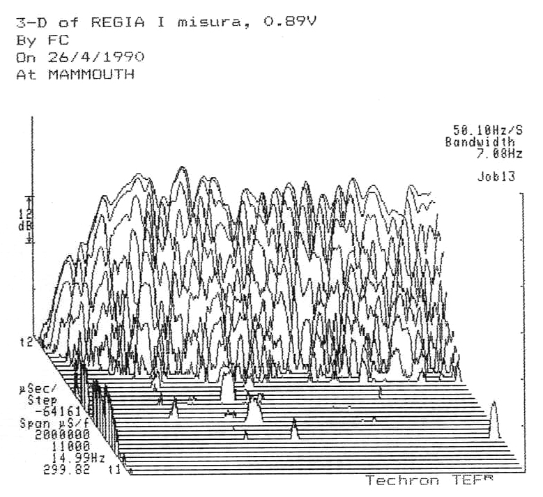 9-Curr_RegiaOK_93-34.jpg