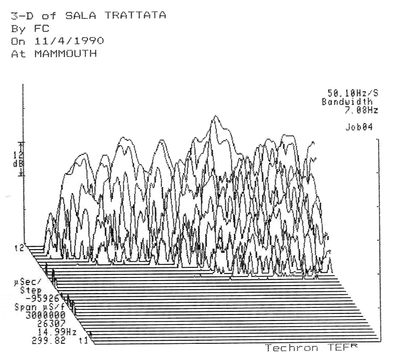 Curriculum_SalaOK_93-32.jpg