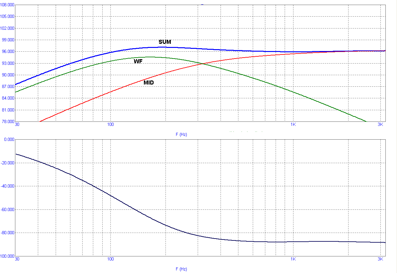 6dB-Filter_No-Compl.jpg