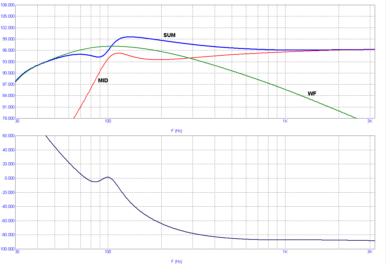 6dB-Filter_+Compl.jpg