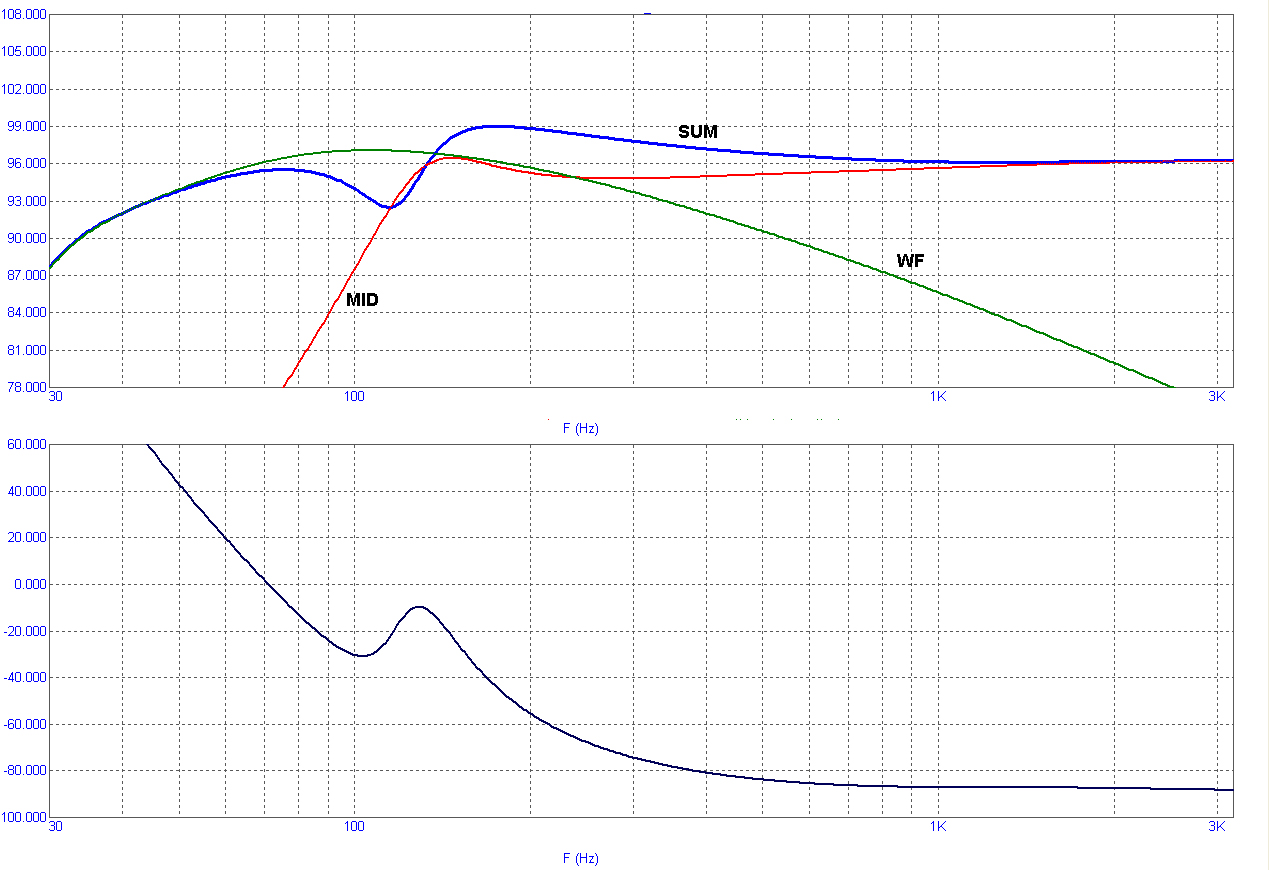 6dB-Filter_+Reduc-Compl.jpg