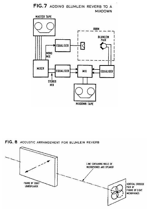 Gerzon_Soluz_Fig7-8.jpg