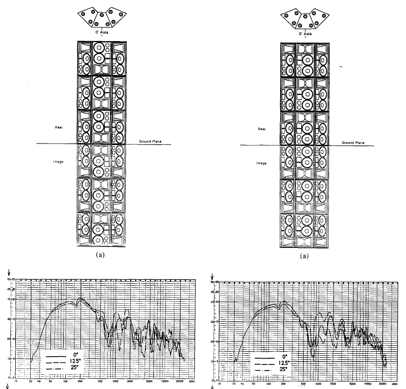 Eargle_1990_angled.jpg