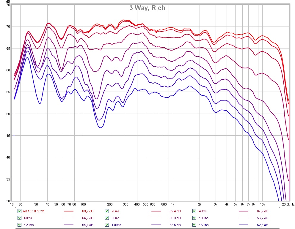 AZ-3way_decay.jpg