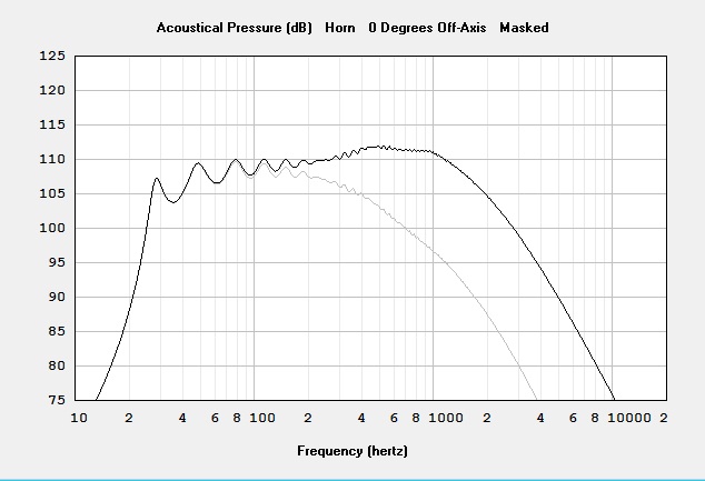 Fragala-Horn-enrg+axis.jpg