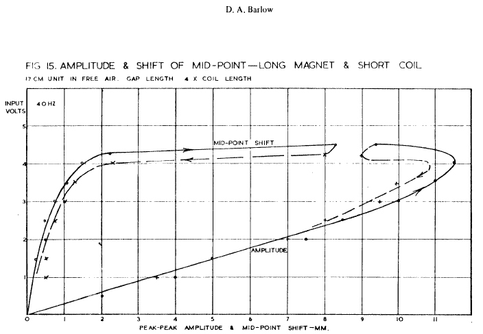 Barlow_Fig15.jpg