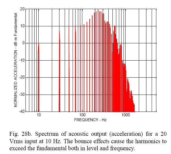 Keele_bounce_Fig28.jpg