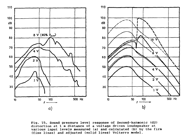 Klippel_bounce_Fig15.jpg