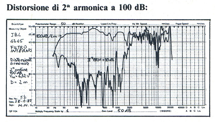 JBL-4345_IIarm.jpg