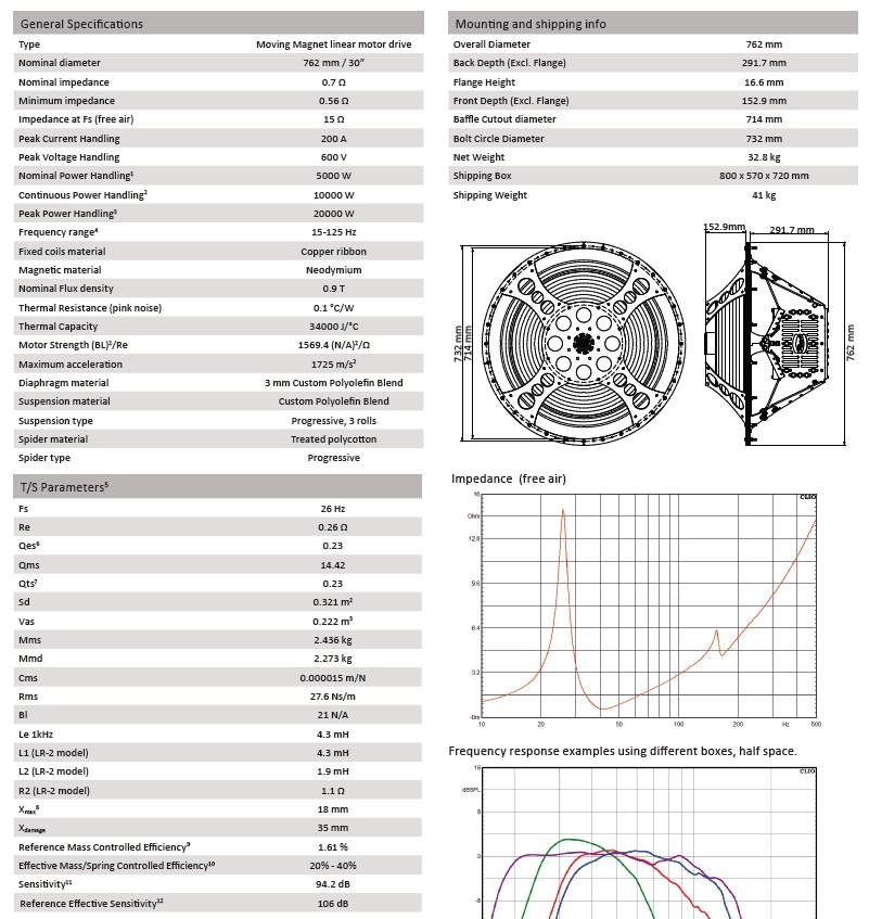 M-Force data sheet.jpg