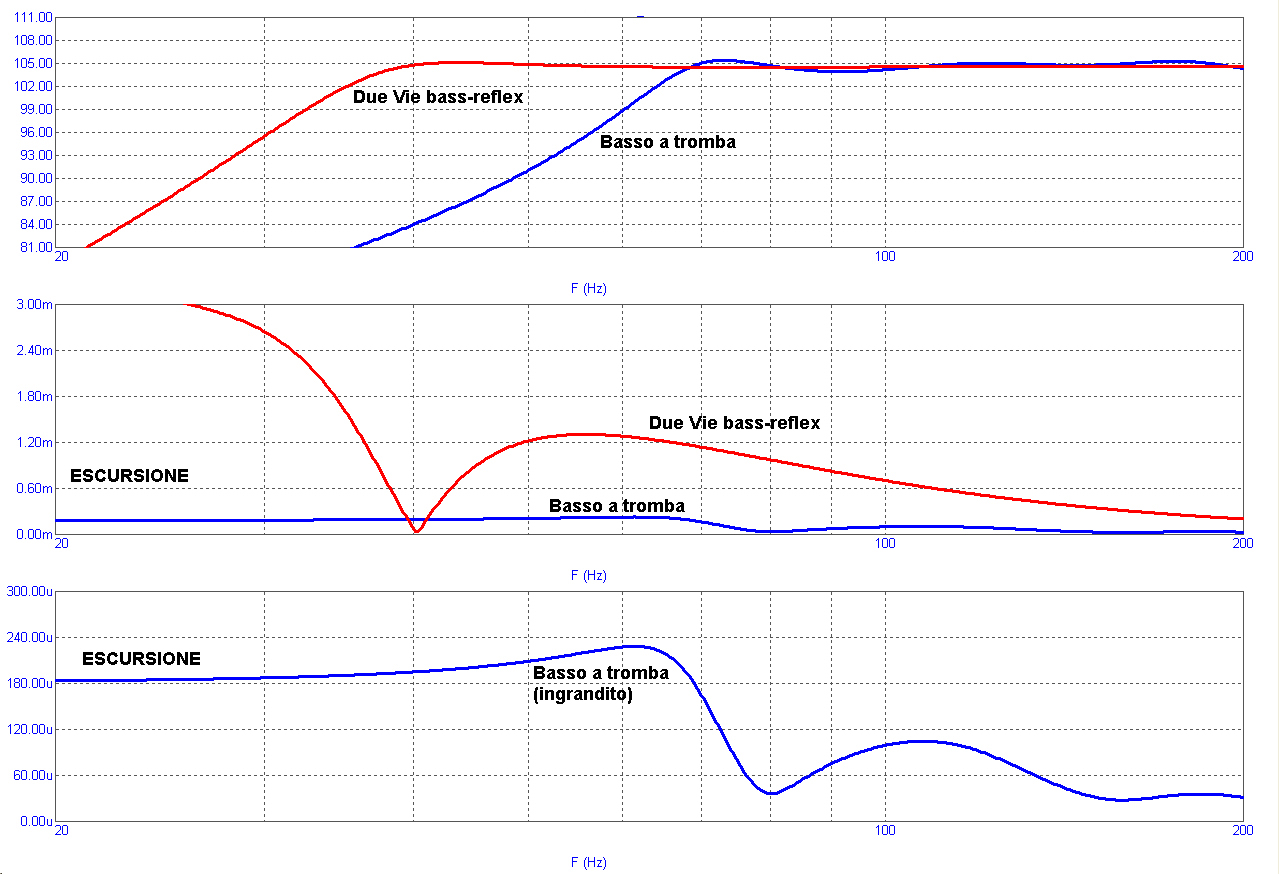 Horn vs Rfx_Exc.jpg