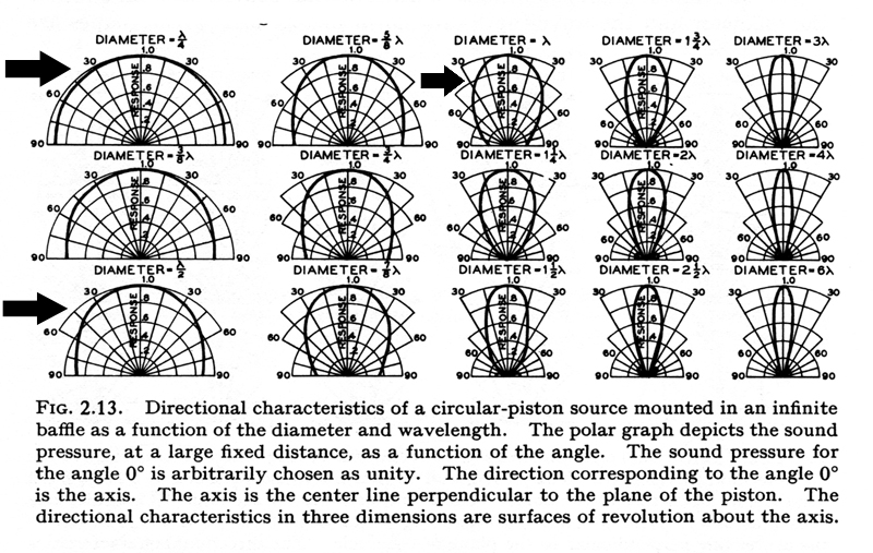 Olson_baffle.jpg