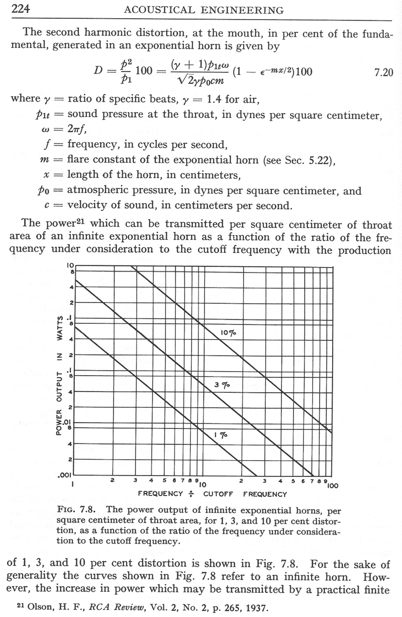 Olson_Horndist002.jpg