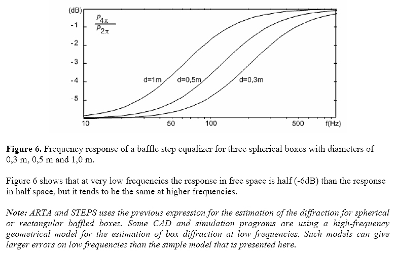 ARTA_NearF-fig6.jpg