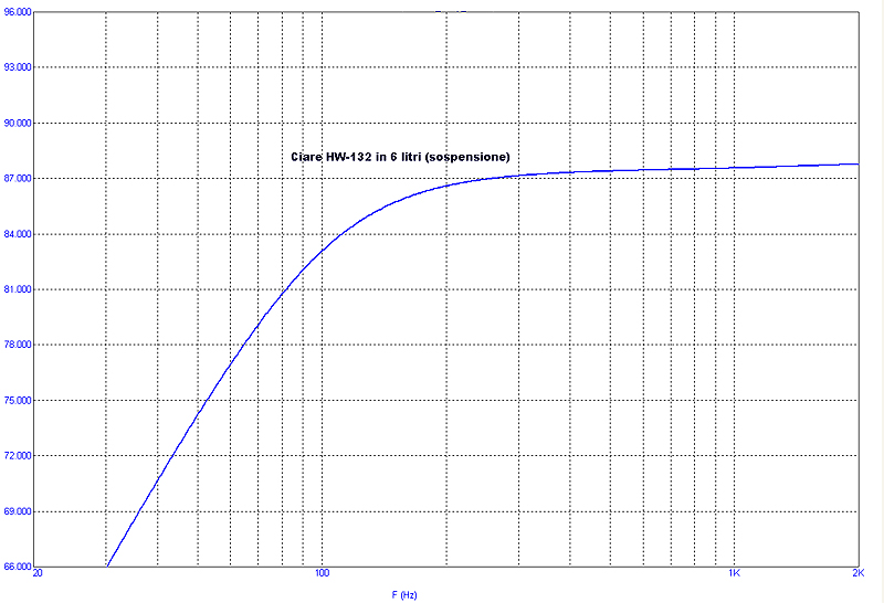 HW132_Sosp-6Lt.jpg