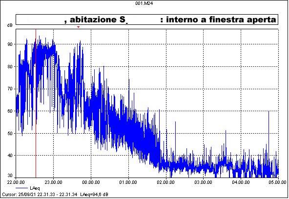 Interno abitazione fin ap.png