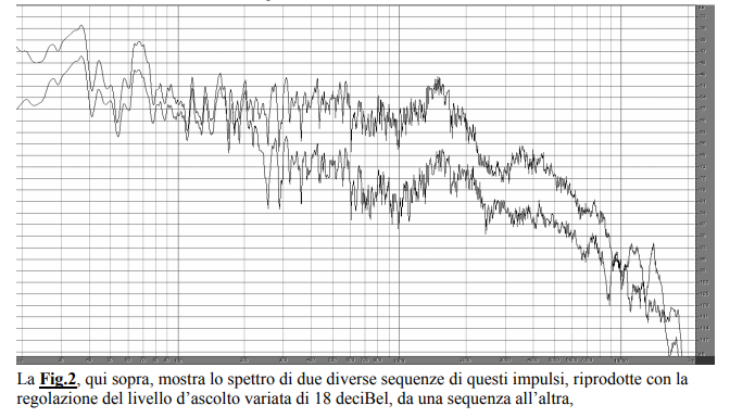 Avantarde Duo impulsi.png