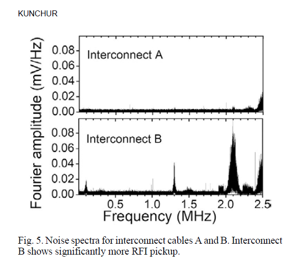 Kunchur-on-cables_graf.png