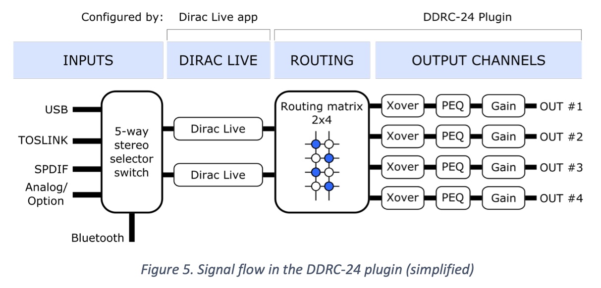 Dirac.jpg