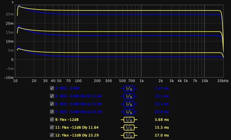 MEAS_Delay_Dly_ALL.jpg