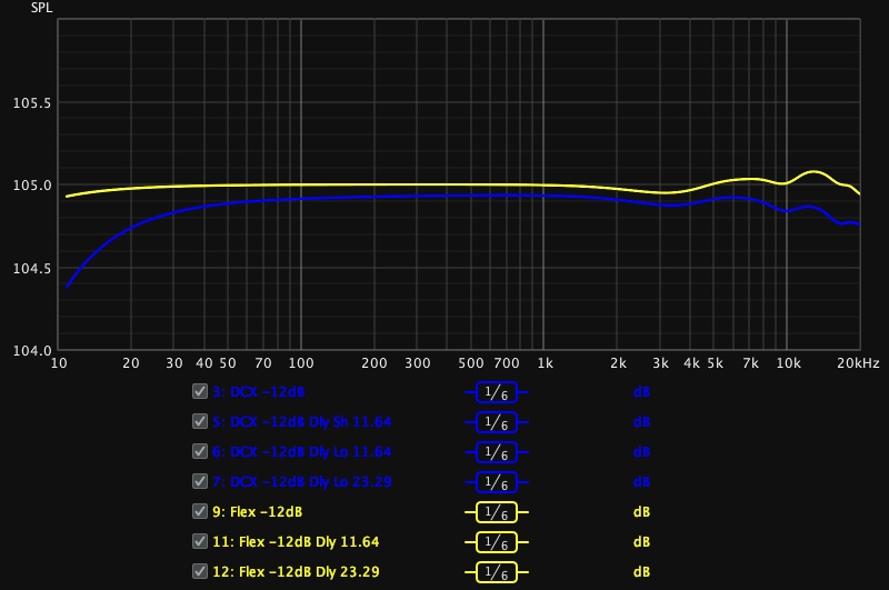 MEAS_Delay_ALL.jpg