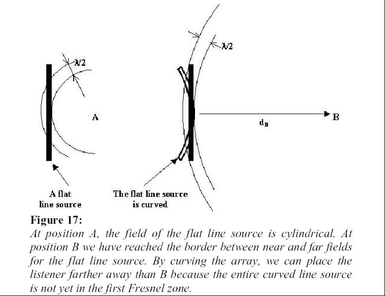 Urban_Fig17_Fr_curv.JPG