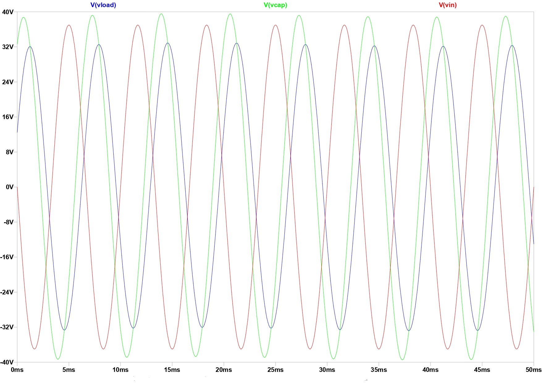 Capac 150 Hz_pages-to-jpg-0001.jpg