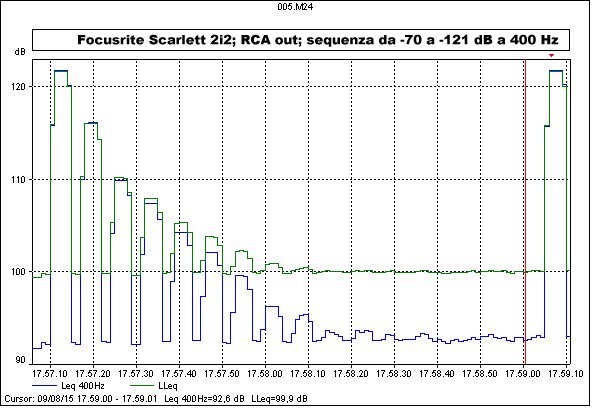 Focusrite_Scarlett.jpg