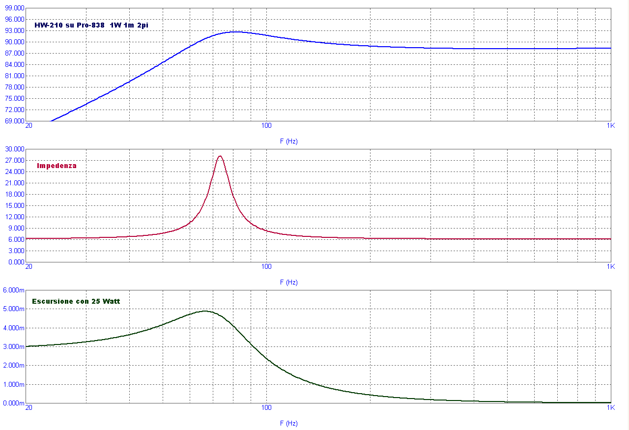 HW210_Pro838_Sospensione.jpg