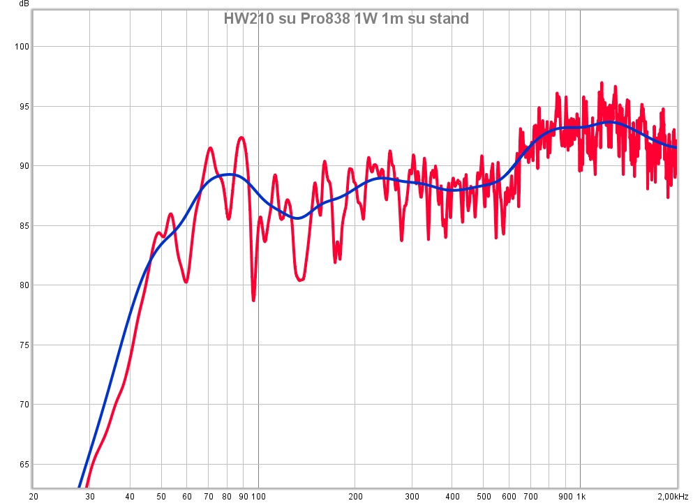 1W-1m-Stand.jpg