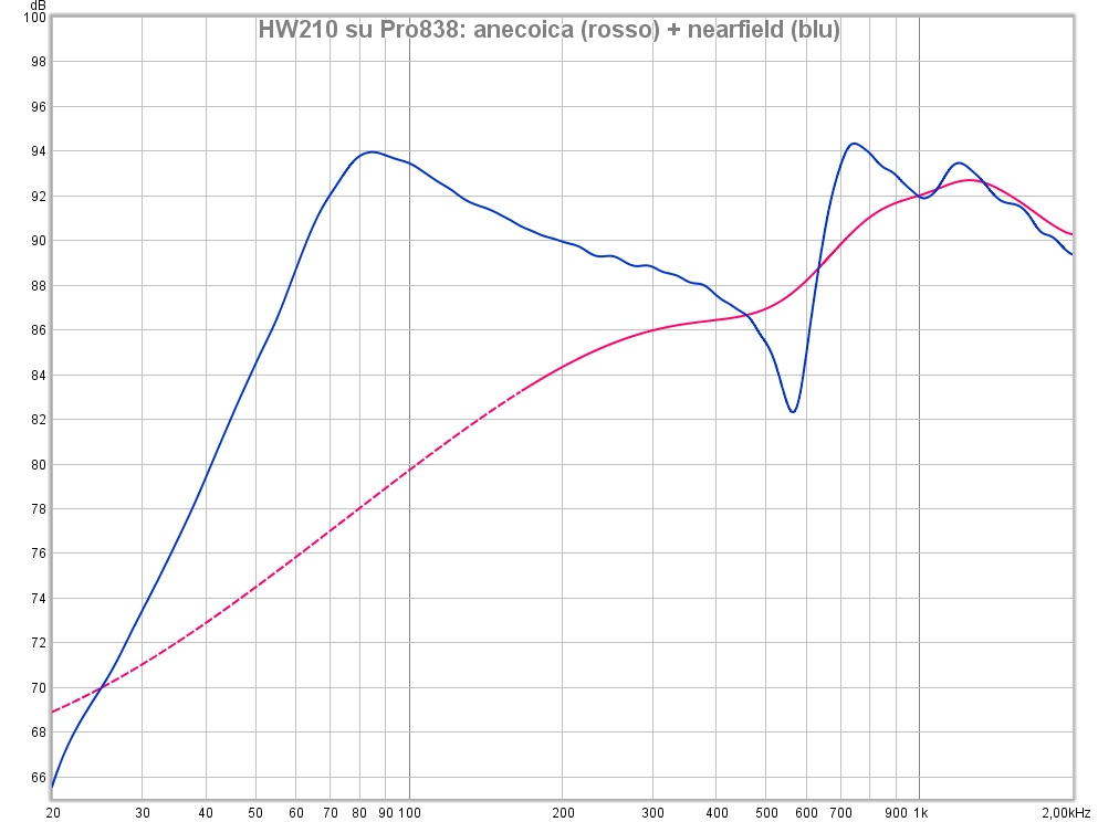 1W 1m anec+nearf.jpg