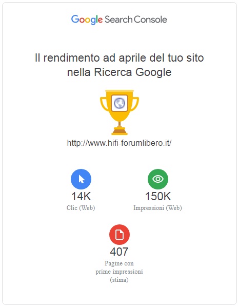Forumlibero-su-Google.jpg