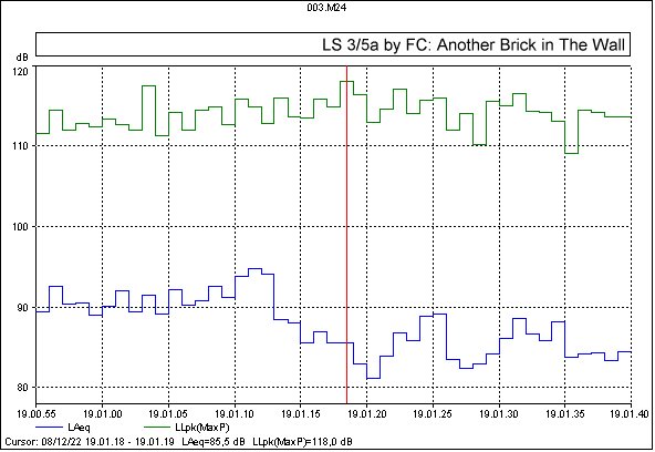 LS3-5_The Wall.jpg