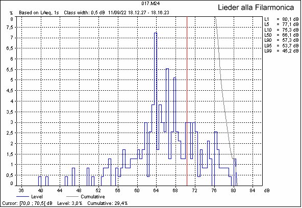 Lieder-17stat.jpg