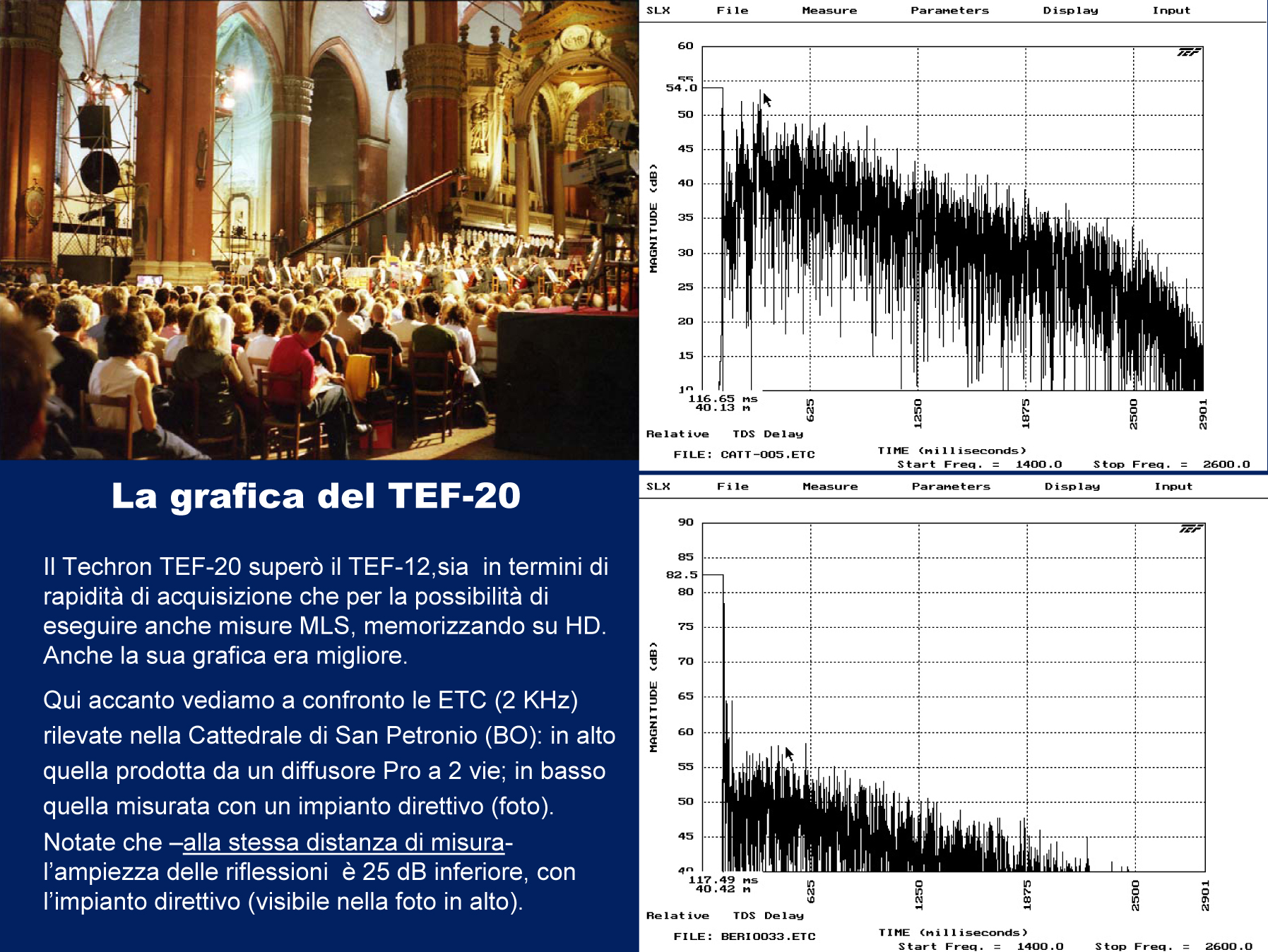 Time Delay Spectrometry V3-13.jpg