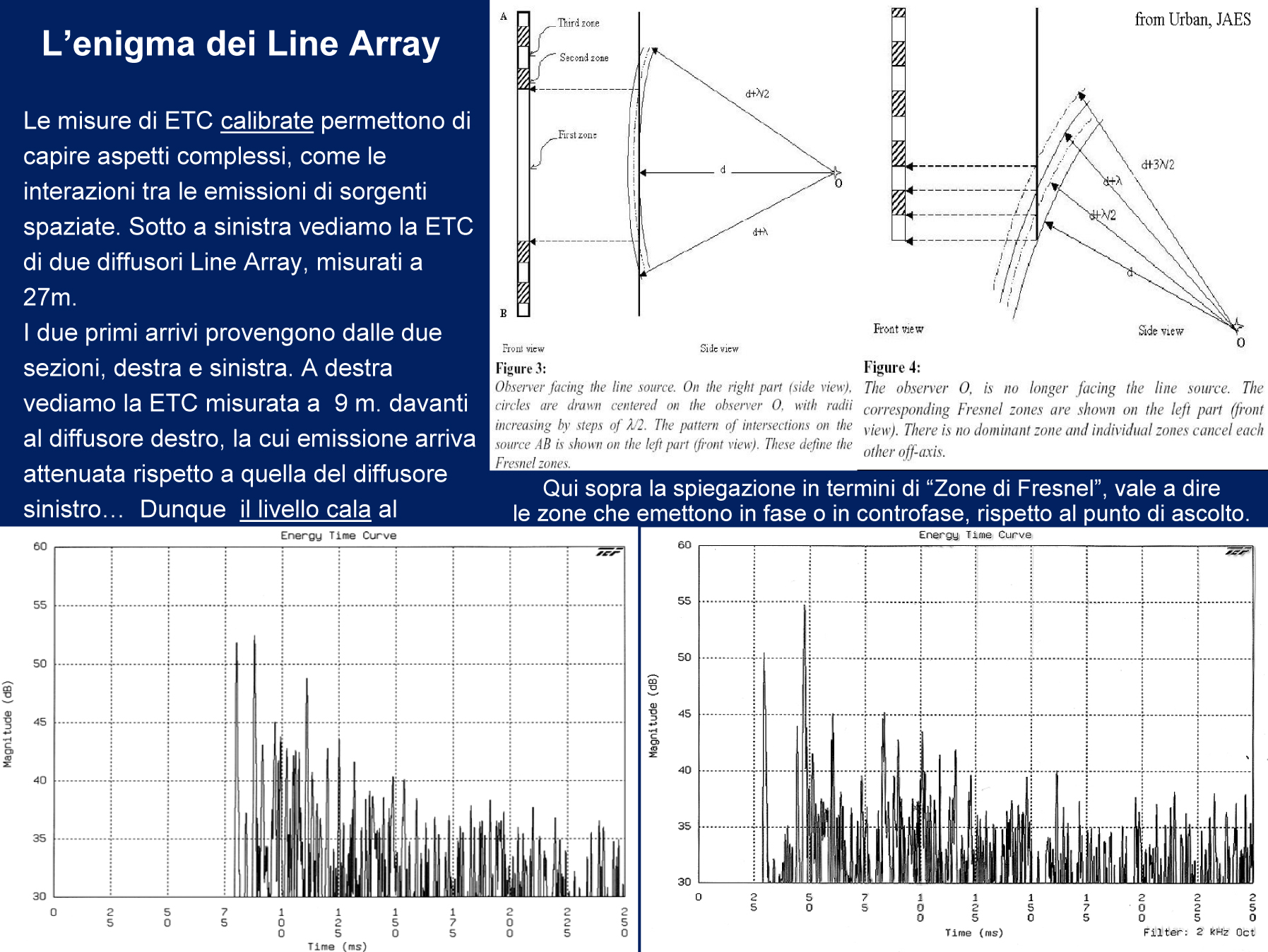 Time Delay Spectrometry V3-14.jpg