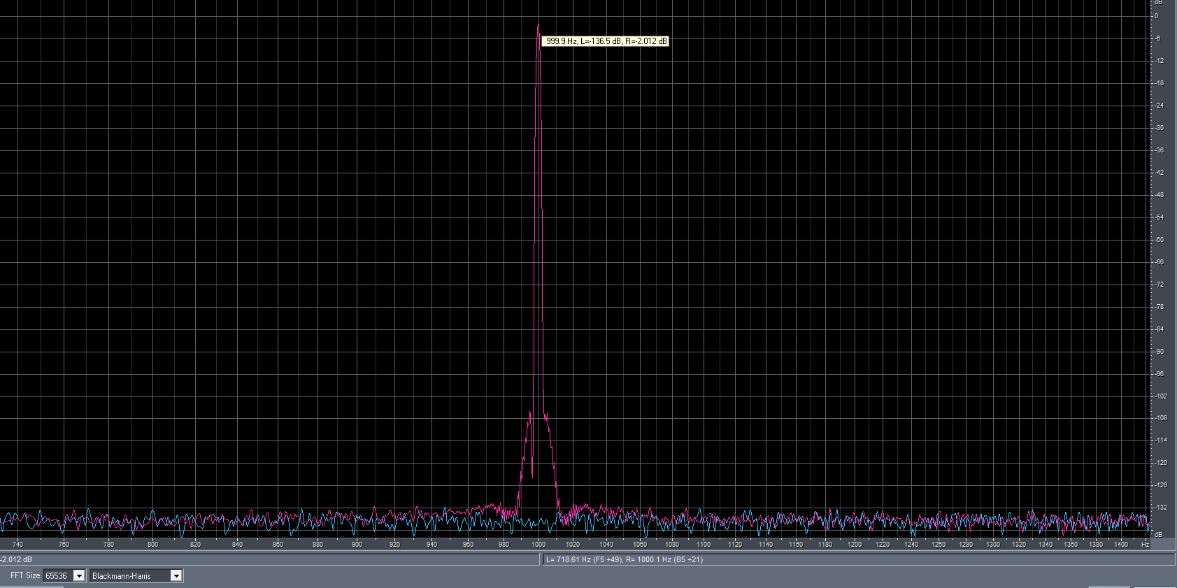 16Bit Sine+niente 65K.png