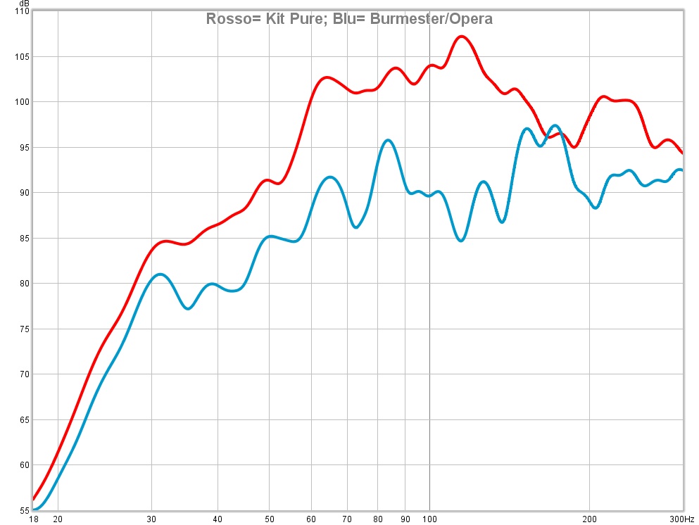 Pure Vs Opera.jpg