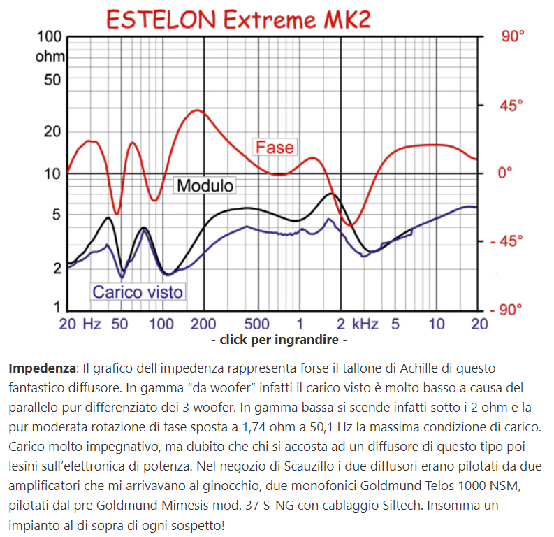 Estelon Extreme_6impd.png