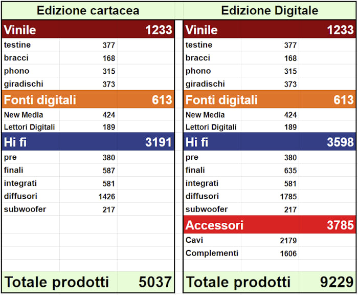 Annuario Suono 2024.jpg