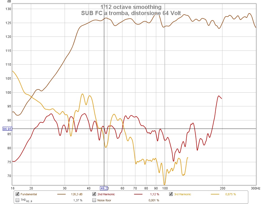 Due Sub aff-dist-64V.jpg