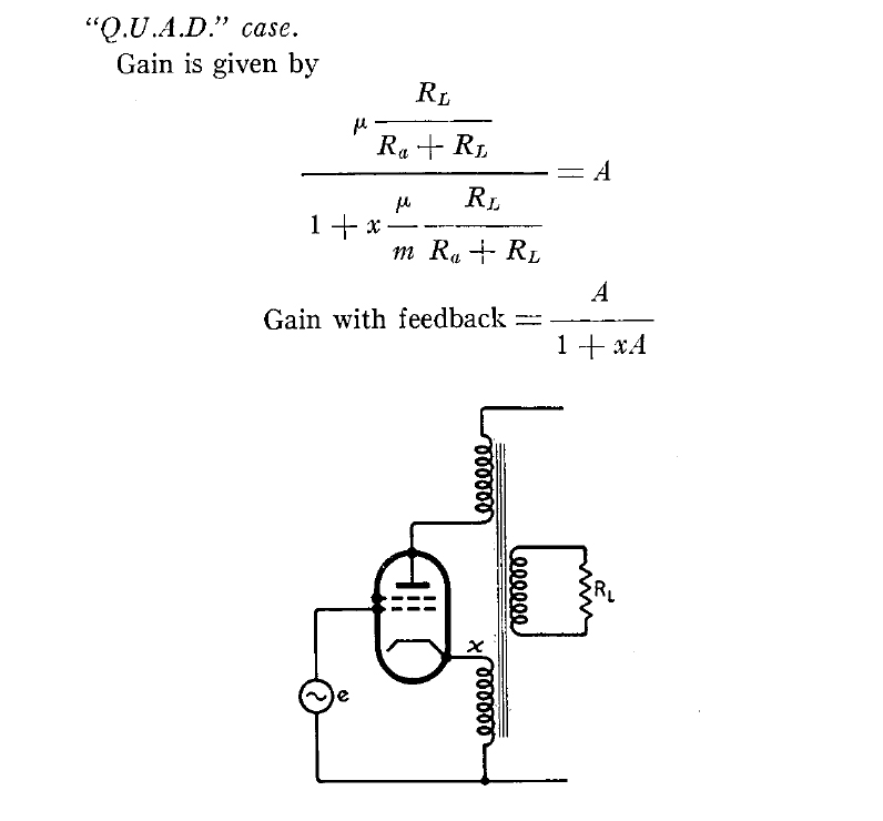 Quad-II_Gain.jpg