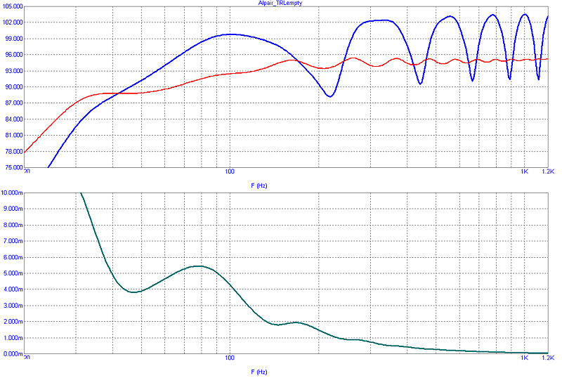 Alpair_TlineEMP15W_RD.jpg