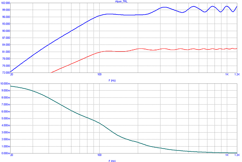 Alpair_Tline15W_RD.jpg