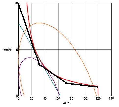 protenzione tens-corr.jpg